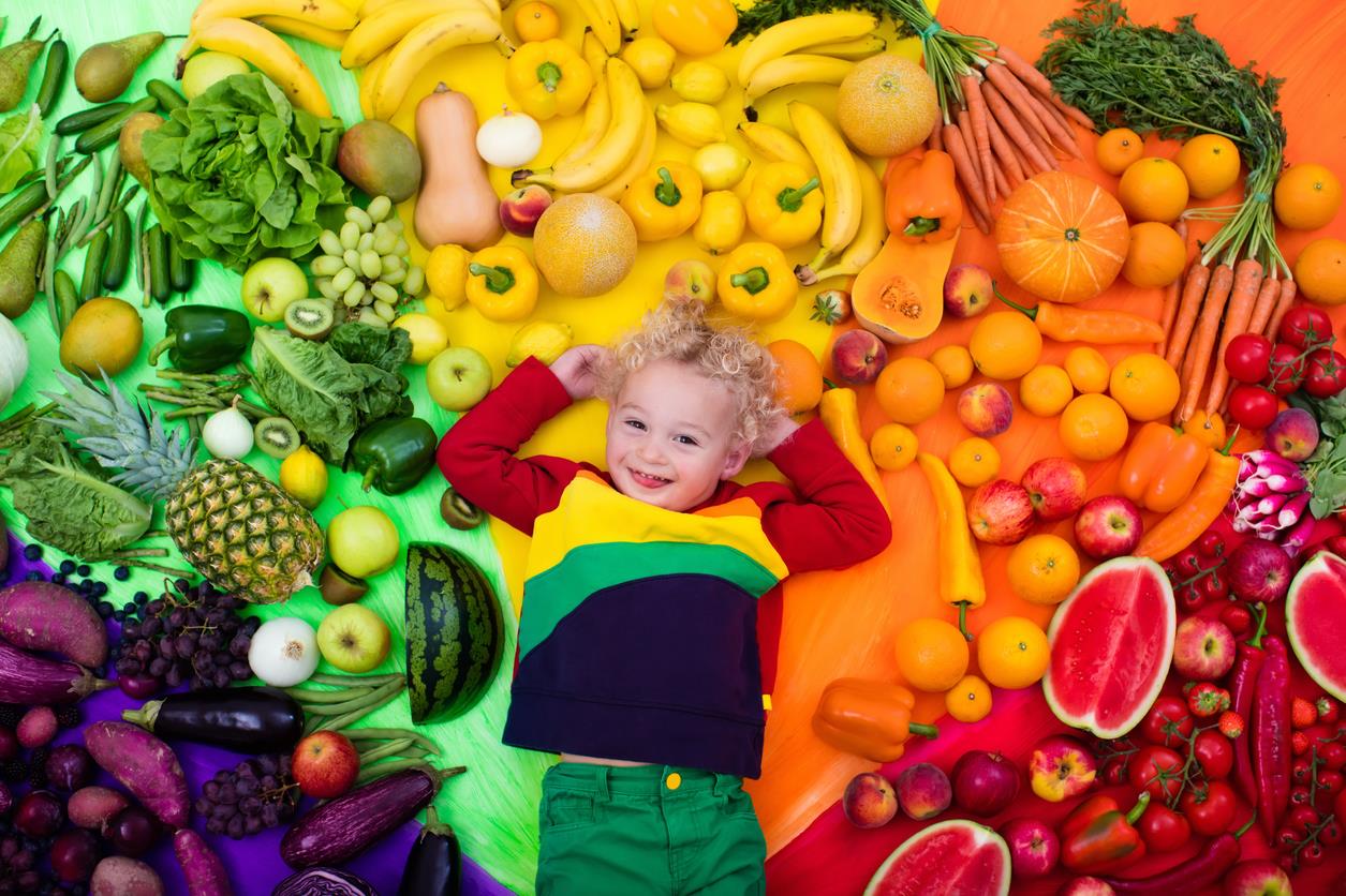 Color Me Healthy How To Eat A Rainbow