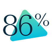 86 percent