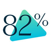 82 percent
