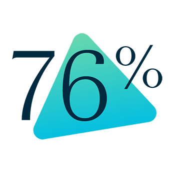 76 percent